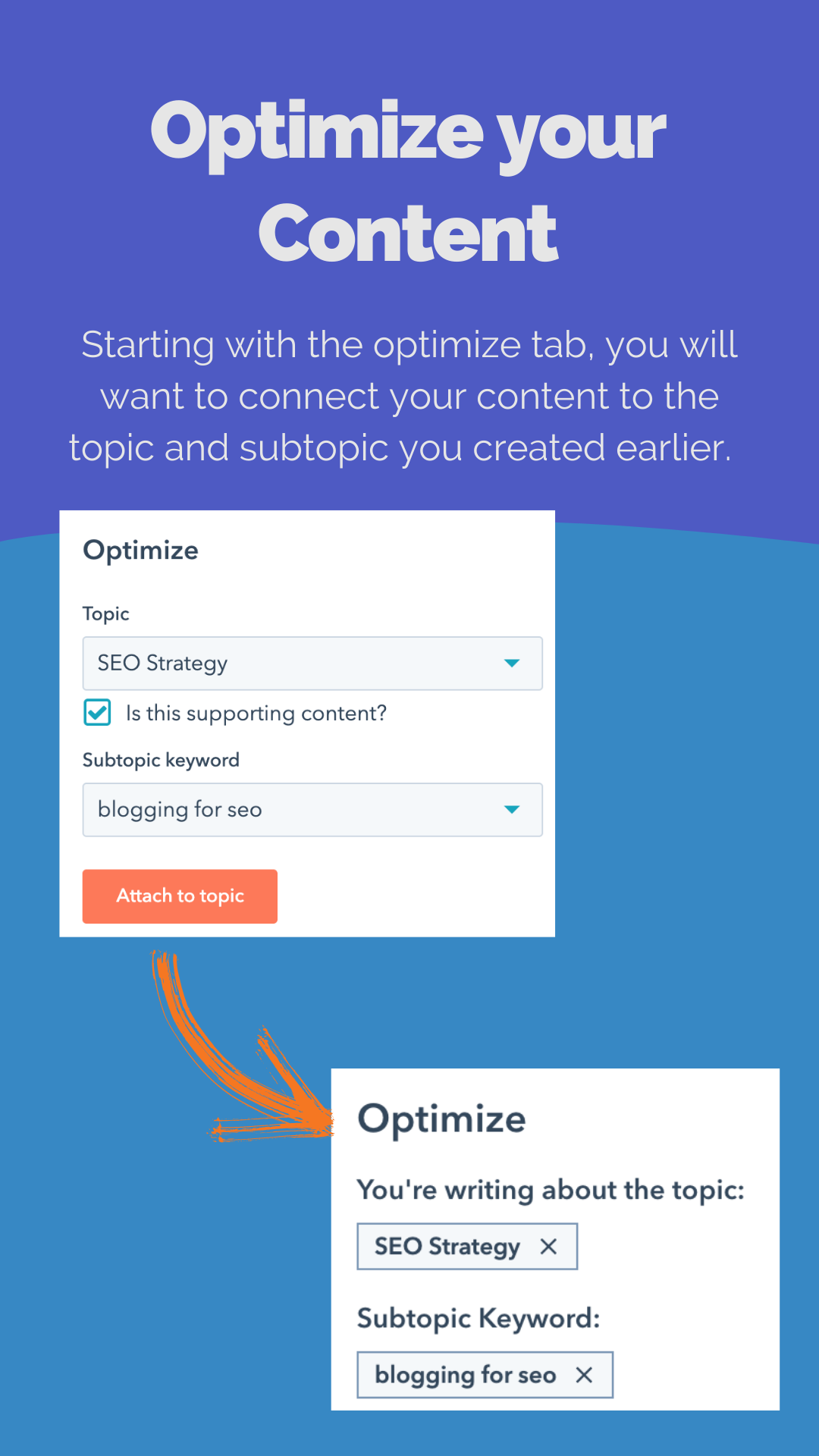 How To Optimize Your Blog For SEO In HubSpot