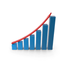 Bar Chart.G01.2k