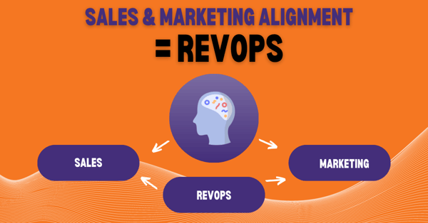 How to Align Your Sales and Marketing