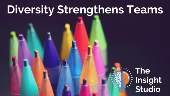 Strengthen Teams with Diversity Efforts