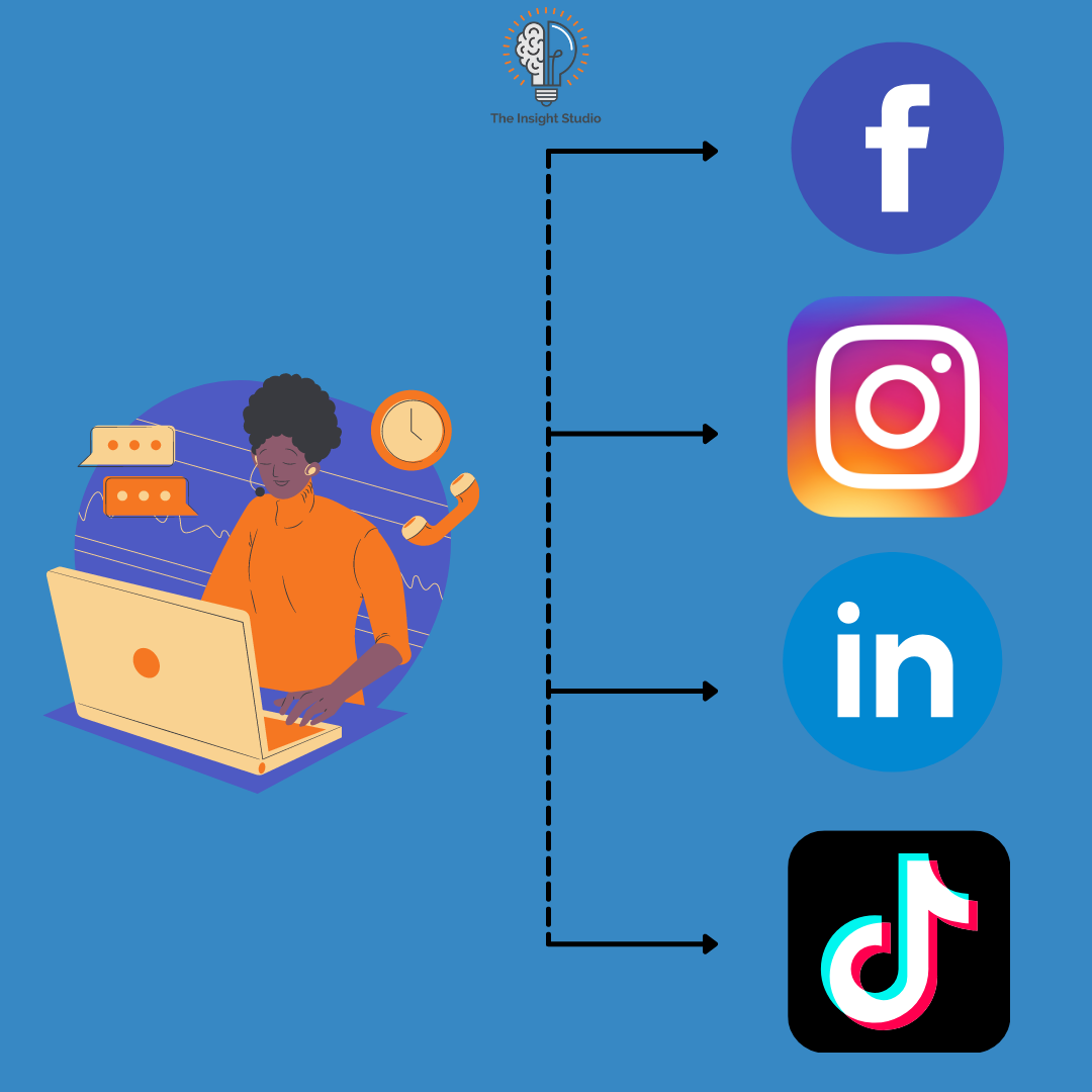 Master a Channel with Social Media Algorithms