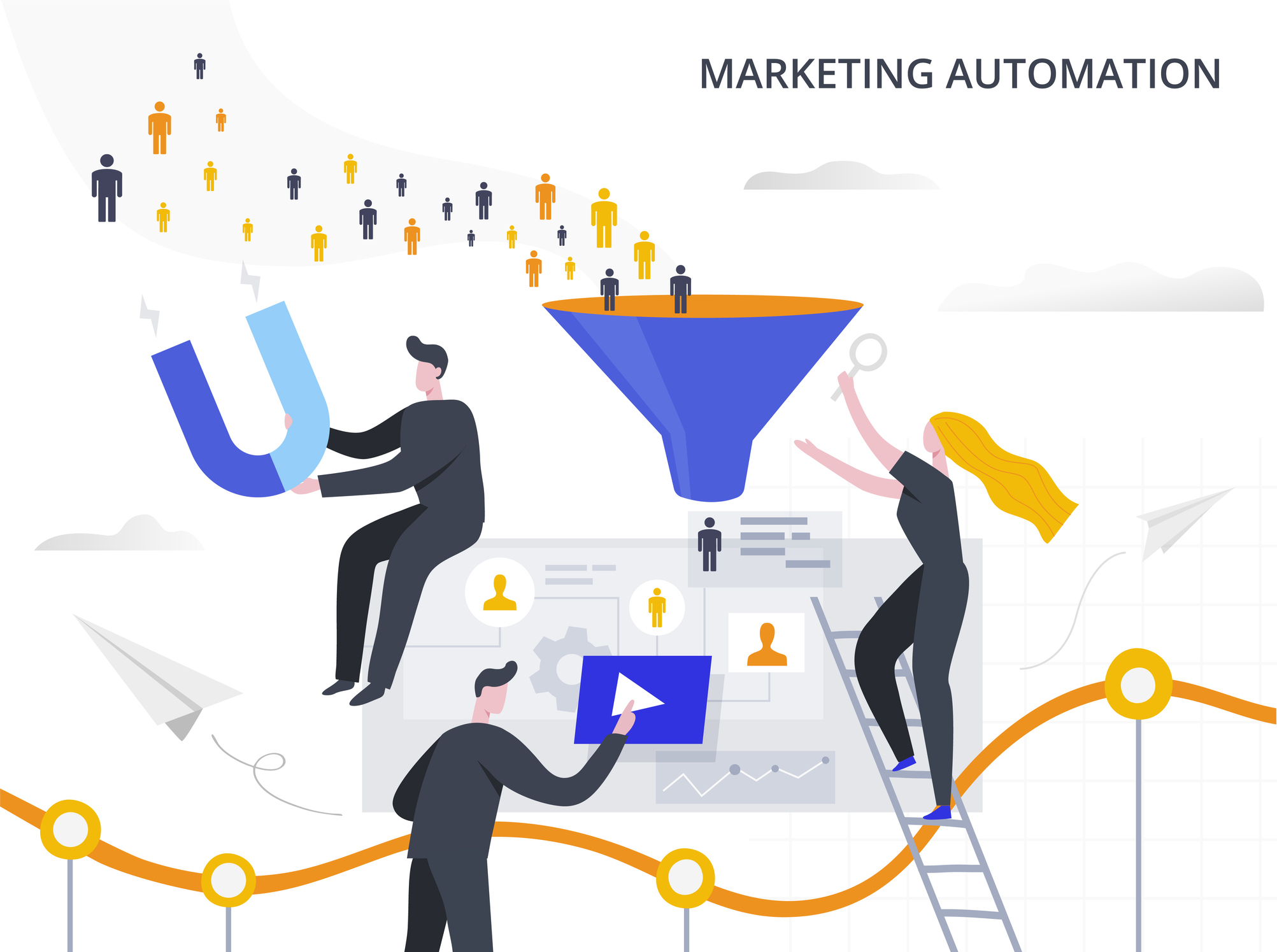 digital marketing automation 